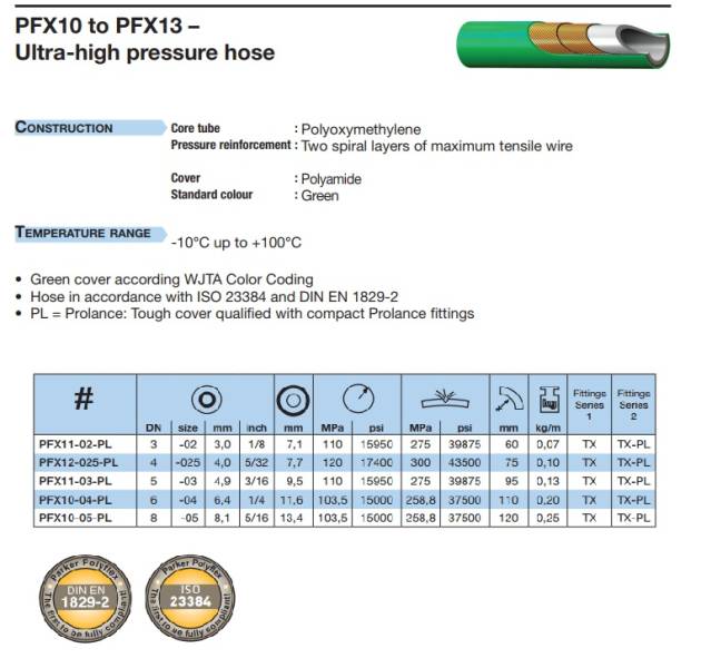 Nuovi PFX10 -PFX13
