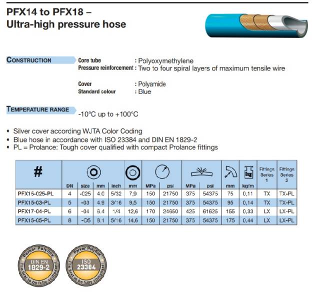Nuovi PFX14 -PFX18
